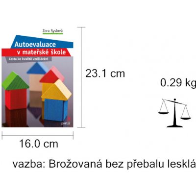 Autoevaluace v MŠ – Zboží Mobilmania