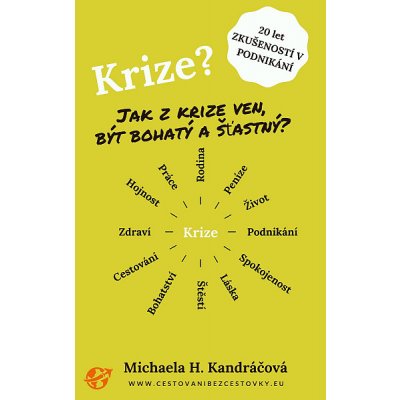 Krize - Jak z krize ven, být bohatý a šťastný - Michaela Kandráčová