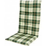 Doppler SPOT 129 zelená 118 x 48 x 5 cm – Zboží Dáma