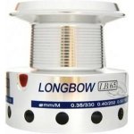 Náhradní Cívka Okuma LB-650 Regular – Hledejceny.cz