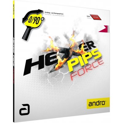 Andro Hexer PIPS Force – Hledejceny.cz