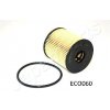 Olejový filtr pro automobily Olejový filtr JAPANPARTS FO-ECO060 (FOECO060)
