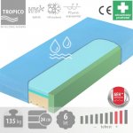 Tropico Super Fox Blue Classic – Hledejceny.cz