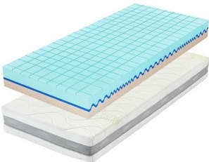 Domestav GUARD Medical Concept