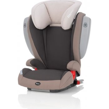 Britax kidfix store sict