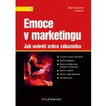 Emoce v marketingu – Sleviste.cz