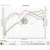 CFMoto 800MT EXPLORE Edition ECU MAP od Throttle Punks