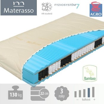 Materasso PRIMÁTOR BIO-EX T4