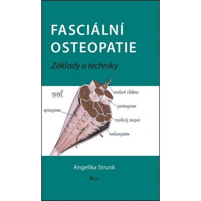 Fasciální osteopatie - Angelika Stunk – Hledejceny.cz