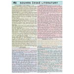 Souhrn české literatury – Hledejceny.cz