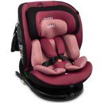 Caretero Mokki i-Size 2024 Pink – Zbozi.Blesk.cz