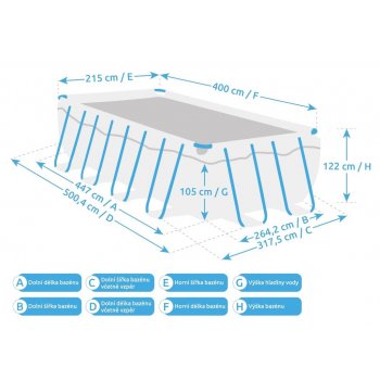 Marimex Florida Premium Ratan 2,15 x 4 x 1,22 m 10340215