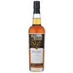 Compass Box Spice Tree 46% 0,7 l (holá láhev) – Hledejceny.cz