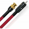 Kabel Wireworld Starlight 8