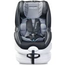 Caretero Defender Plus Isofix 2016 graphite