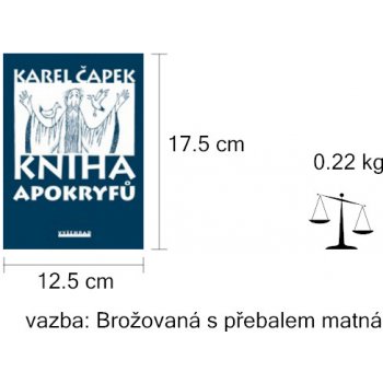 Kniha apokryfů