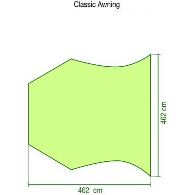 Coleman Classic Awning Přístřešek – Sleviste.cz