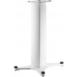 Dynaudio Stand 20 – Zboží Živě