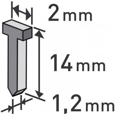 hřebíky, balení 1000ks, 14mm, 2,0x0,52x1,2mm, 8852405 EXTOL PREMIUM – Zboží Mobilmania