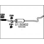 MTS MT 01.50902 – Hledejceny.cz