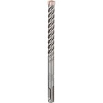 Bosch 2608833804 – Hledejceny.cz
