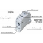 HORA ETEC Svorka RKA 50 1/4 N 1pólová 6-50mm modrá 1006016 – Sleviste.cz