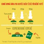 Friskies Indoor Cat s kuřecím a zeleninou 1,5 kg – Hledejceny.cz