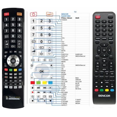 Dálkový ovladač General Sencor SLE2810M4, SLE2459M4, SLE3214M4, SLE40F14TCS, SLE43F14TCS, SLE48F12, SLE40F13TC, SLE2459M4 – Zbozi.Blesk.cz