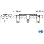 FOX UNI-K52542076s – Hledejceny.cz