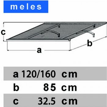 LanitPlast MELES 160 bílá