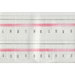 Baloušek Tisk ET400 Bonová kniha, A4, 1-1000 čísel – Zboží Živě