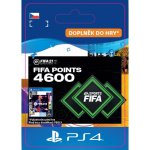 PlayStation FIFA 21 - 4600 FUT Points CZ – Zboží Dáma