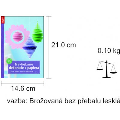 Navliekané dekorácie z papiera – Zboží Mobilmania