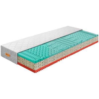 Wilsondo Tamaya – Zboží Mobilmania