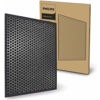 Philips FY1413-30 NanoProtect filtr s aktivním uhlím – Zbozi.Blesk.cz
