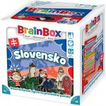 ADC Blackfire BrainBox - Slovensko SK – Zboží Mobilmania