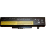 TRX 45N1048 - 5200mAh - neoriginální – Sleviste.cz