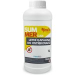 Nanolab Letní kapalina do ostřikovačů s vůní manga 1 l | Zboží Auto