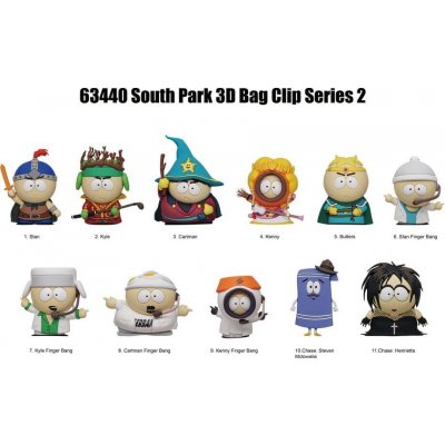 Přívěsek na klíče a batoh 3D South Park – Hledejceny.cz