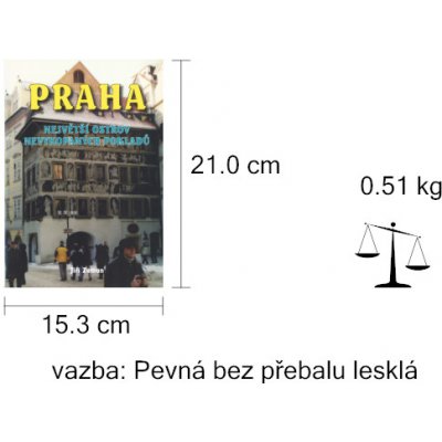 Praha největší ostrov nevykopaných pokladů