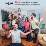 Akai ABTS-S6 – Zbozi.Blesk.cz