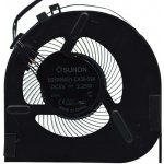 Ventilátor Lenovo ThinkPad T470 T480 – Zboží Živě