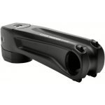 Look Ads Aero – Zbozi.Blesk.cz