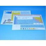 Periodická soustava prvků – Zbozi.Blesk.cz