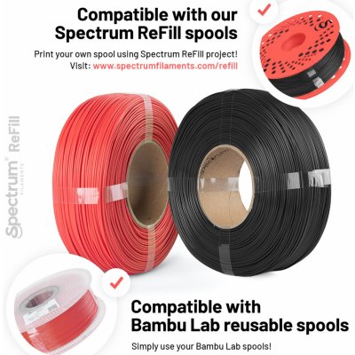 Spectrum PLA High Speed, 1,75mm, 1000g, 81060, LEAF GREEN – Zboží Živě