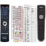 Dálkový ovladač General BOSE RC20T, RC-X20 Lifestyle T10 T20 AV20 – Zboží Živě