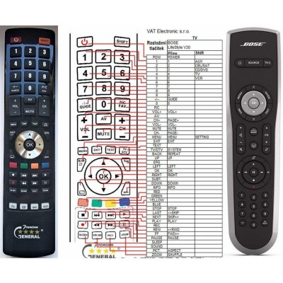 Dálkový ovladač General BOSE RC20T, RC-X20 Lifestyle T10 T20 AV20 – Zboží Živě