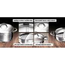 Blaumann BL 3167 Jumbo Gourmet line 12 ks