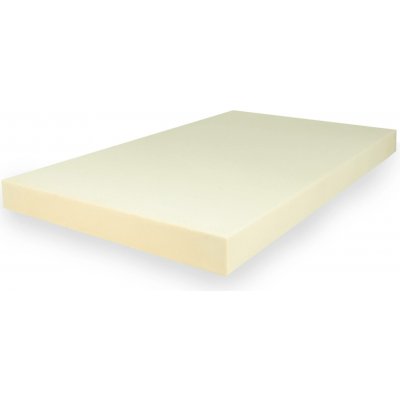 New Therm Europir Etics Pir 60 mm ks – HobbyKompas.cz