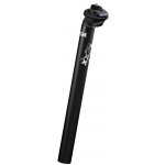 ITM XX7c – Zbozi.Blesk.cz